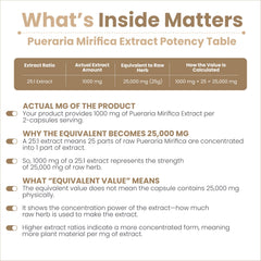 AMALTH Pueraria Mirifica ingredients label highlighting vegan gluten-free formula.