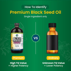 Two-bottle package for convenient everyday supplementation
