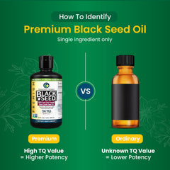 Amazing Herbs Nigella Sativa oil glass bottle with spoon for easy oral use.