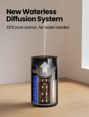 Amazing Flower diffuser with four timer settings including auto-off