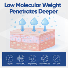 Amber and Misk Hyaluronic Acid Powder packaging with label