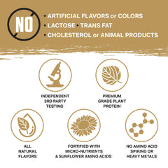 Ambrosia Planta ingredients blend of pea, brown rice, and fermented sunflower.