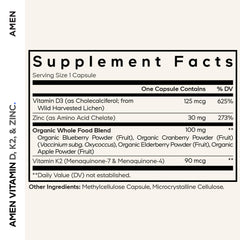 Amen Vitamin D3 K2 Zinc capsules closeup highlights vegan D3 source