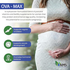 Illustration of an ovulation cycle with OVA-Max branding.
