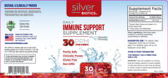 American Biotech Labs Silver Biotics 30 PPM daily-use bottle ready for routines.