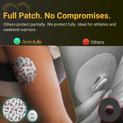 Waterproof Amolyfe patch keeps the sensor dry during swimming or sweating.