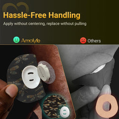 Amolyfe Dexcom G7 overpatch offers easy application with no centering.