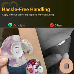Amolyfe Dexcom G7 overpatch latex-free adhesive suitable for sensitive skin