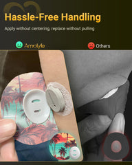 Amolyfe Dexcom G7 overpatch applies easily with no residue