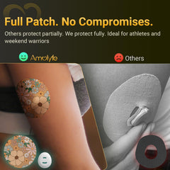 Amolyfe Dexcom G7 overpatch is waterproof and breathable for all-day comfort.
