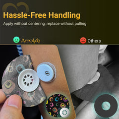 Amolyfe Libre 3 latex-free adhesive suitable for sensitive skin