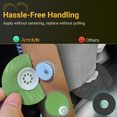 Amolyfe Libre 3 latex-free adhesive suitable for sensitive skin