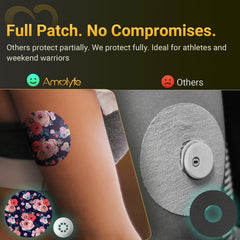 Amolyfe Libre 3 adhesive patch leaves no residue on sensor