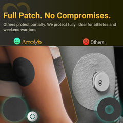 Amolyfe Libre 3 patch is waterproof and breathable for water activities