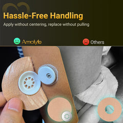 Long-lasting protection across the sensor's lifespan with Amolyfe Libre 3.
