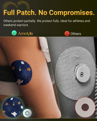 Amolyfe Libre 3 provides long-lasting protection across the sensor’s lifespan.