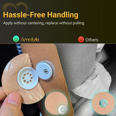 Amolyfe Libre 3 patches package shows four breathable latex-free patches