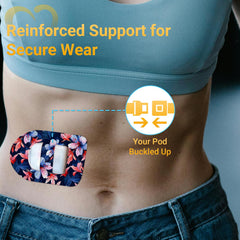 Amolyfe Omnipod breathable material patch keeps skin comfortable.
