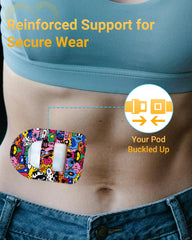Amolyfe Omnipod overpatch is waterproof and sweatproof for showers and workouts.