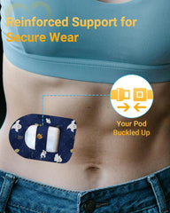 Amolyfe Omnipod 5 breathable hypoallergenic material feels comfortable on skin.