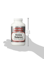 Anabol Naturals Amino Balance packaging and label for muscle recovery.