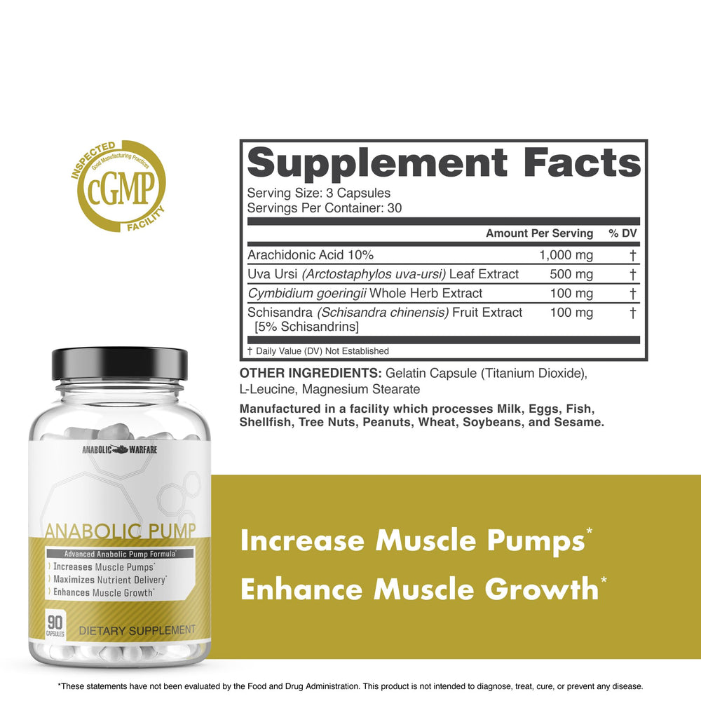 Anabolic Warfare Anabolic Pump ingredients chart highlighting pump activators and extracts.