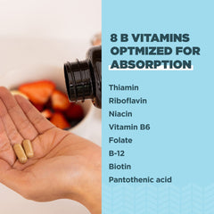 Ancient Nutrition B-Complex dosing image with two capsules and water for daily routine.