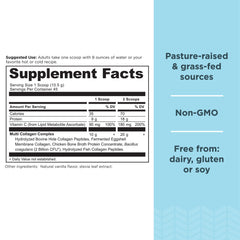 Ancient Nutrition collage types I II III visual displaying diverse collagen sources.