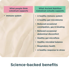 Ancient Nutrition Colostrum Superfood Powder pour shows quick, convenient mixing into drinks.