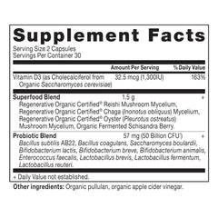 Ancient Nutrition Regenerative Organic Probiotics Women capsules close-up