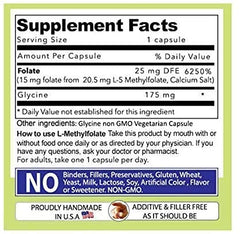 AND GIVE US TODAY OUR DAILY L-Methylfolate blister pack shows purity.
