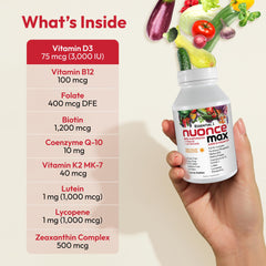 Andrew Lessman nuoncemax nutrition-panel demonstrates essential nutrients at a glance