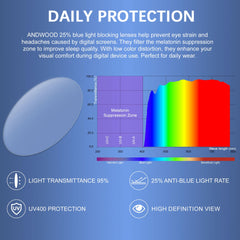 ANDWOOD UV protection sunglasses blocks UVA/UVB for daily activities.