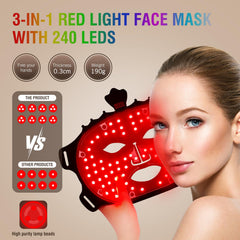 ANGAUSS eye protection cushions included for safe use