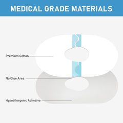 ANGTICS Dexcom G7 overlay patch hypoallergenic skin-friendly adhesion on the arm