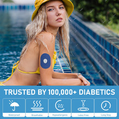 ANGTICS Dexcom G7 patch breathable skin-friendly design reduces irritation.