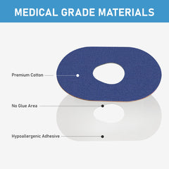 ANGTICS Dexcom G7 patch easy application with pre-cut back paper.