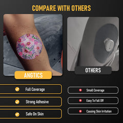 ANGTICS Dexcom G7 colorful design overpatch adds style and personalization