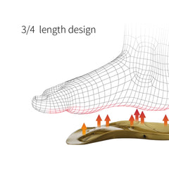ANHFUTURE heavy-duty insole demonstrates 240+ lbs capacity for durable daily wear.