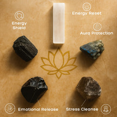 Anima Protection Crystals Labradorite Strength promotes intuition and protective resonance.