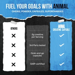Travel-friendly Animal Creatine capsules fit gym bags for on-the-go use