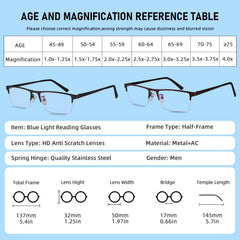 Anourney protección luz azul, gafas con filtro UV400 para pantallas.