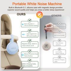 ANYPLUS compact portable design captured for home, office, and travel.