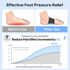 ANYSWEET foot brace in use during daily walking