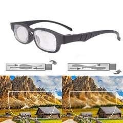 AOMAZE Dial Vision con enfoque para pantalla y claridad en monitor.