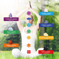 AOOVOO raw chakra stones close-up showing natural variation for balance
