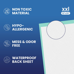 AOZITA underpads angle highlighting tear-resistant durability.