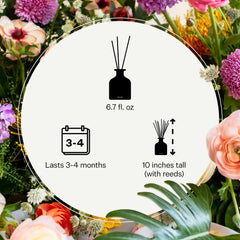 Close-up of cedarwood and sandalwood notes in APOTHEKE Charcoal diffuser.