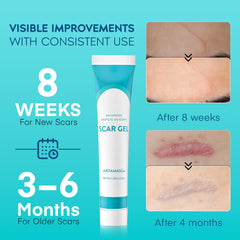Texture of gel shown as lightweight and non-greasy on skin