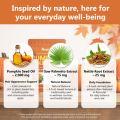 Arofum nettle root capsules on package for natural wellness support.